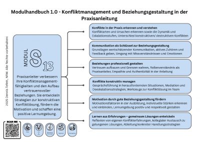 Modul S13 Konfliktmanagement und Beziehungsgestaltung für Praxisanleitungen – Pflichtfortbildung mit Inhalten zu Kommunikation, Deeskalation, Empathie, Mediation und konstruktiver Konfliktlösung.